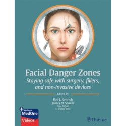 Facial Danger Zones: Staying Safe with Surgery, Fillers, and Non-invasive Devices