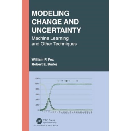 Modeling Change and Uncertainty: Machine Learning and Other Techniques