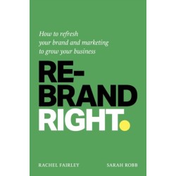 Rebrand Right: How to refresh your brand and marketing to grow your business