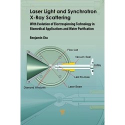 Laser Light and Synchrotron X-Ray Scattering: With Evolution of Electrospinning Technology in Biomedical and Water Purification