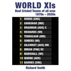 World XIs: Best Cricket Teams of All Eras (1870s - 2020s)