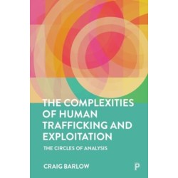 The Complexities of Human Trafficking and Exploitation: The Circles of Analysis