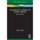 Outlines of a Theory of Plural Habitus: Bourdieu Revisited