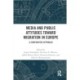 Media and Public Attitudes Toward Migration in Europe: A Comparative Approach