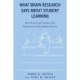 What Brain Research Says about Student Learning: How Parents and Teachers Can Capitalize on It for Student Success