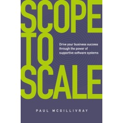 Scope to Scale: Drive your business success through the power of supportive software systems