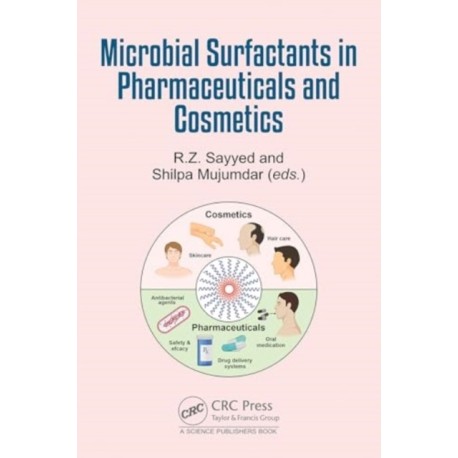 Microbial Surfactants in Pharmaceuticals and Cosmetics
