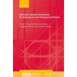 Electoral System Incentives for Interparty and Intraparty Politics