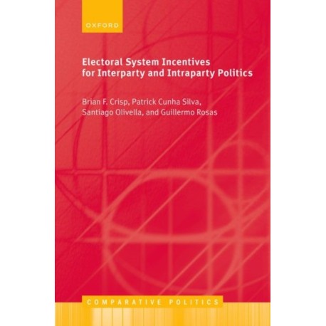 Electoral System Incentives for Interparty and Intraparty Politics