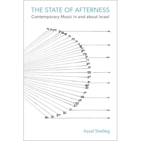 The State of Afterness: Contemporary Music in and about Israel