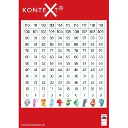 KonteXt+, Taltavle