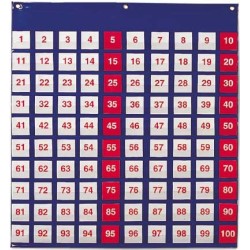 Lommetavle med 100 talkort