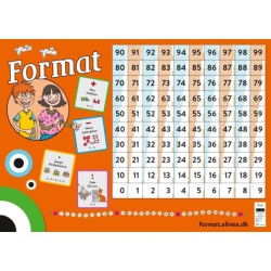 Format, Tælletavle