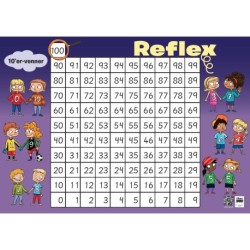 Reflex 1.-3., Taltavle