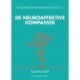 Neuroaffektiv udviklingspsykologi 3: De neuroaffektive kompasser