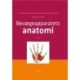 Bevægeapparatets anatomi