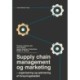 Supply chain management og marketing: Organisering og optimering af forsyningskæden