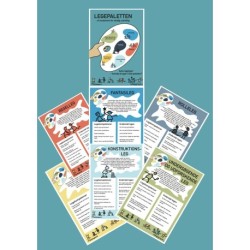 Legepaletten - et fundament for alsidig udvikling: A3 plakatserie