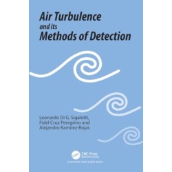 Air Turbulence and its Methods of Detection