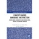 Concept-based Language Instruction: Usage-based Linguistics and Sociocultural Theory in Teaching Japanese
