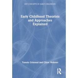 Early Childhood Theorists and Approaches Explained