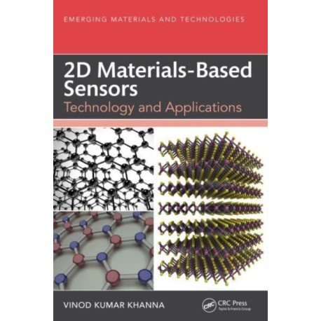 2D Materials-Based Sensors: Technology and Applications