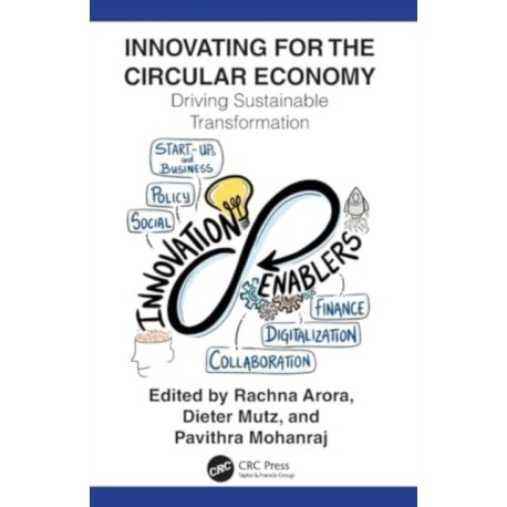 Innovating for The Circular Economy: Driving Sustainable Transformation