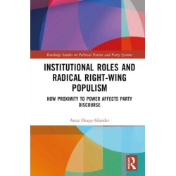 Institutional Roles and Radical Right-Wing Populism: How Proximity to Power Affects Party Discourse