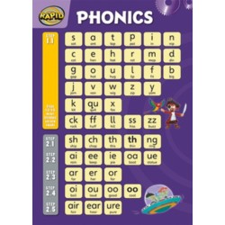 Rapid Phonics wallchart