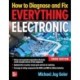 How to Diagnose and Fix Everything Electronic, Third Edition