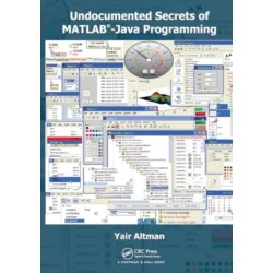 Undocumented Secrets of MATLAB-Java Programming