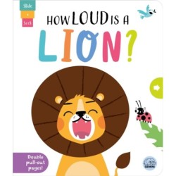 How Loud is a Lion?