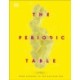 The Periodic Table: From Alchemy to the Nuclear Age