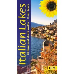 Italian Lakes, Landscapes of the