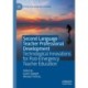Second Language Teacher Professional Development: Technological Innovations for Post-Emergency Teacher Education