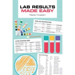 Lab Results Made Easy
