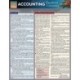 Accounting Equations & Answers