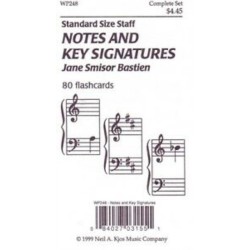 Notes and Key Signatures: 80 Flashcards