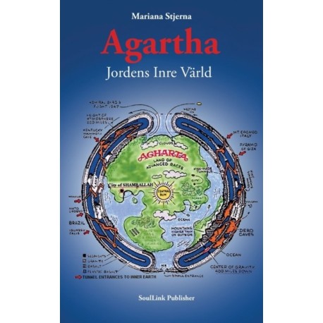 Agartha, Jordens Inre Varld