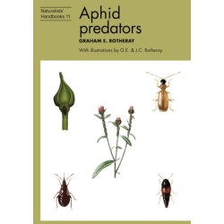 Aphid predators