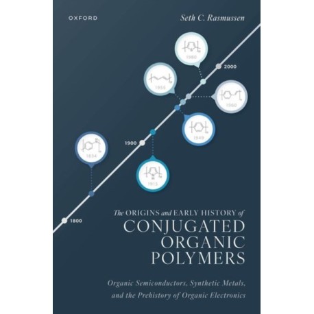 The Origins and Early History of Conjugated Organic Polymers: Organic Semiconductors, Synthetic Metals, and the Prehistory of Organic Electronics