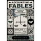Accounting Fables: Tales of Race and Racism in the Borderlands of Business