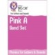 Phonics for Letters and Sounds Pink A Band Set