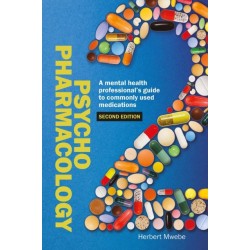 Psychopharmacology: A mental health professional’s guide to commonly used medications