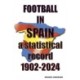 Football in Spain 1902-2024
