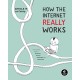 How the Internet Really Works: An Illustrated Guide to Protocols, Privacy, Censorship, and Governance