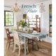 French Flair: Creating a Home Inspired by French Style