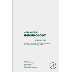 Advances in DNA and mRNA-Based strategies for Cancer Immunotherapy: Part B