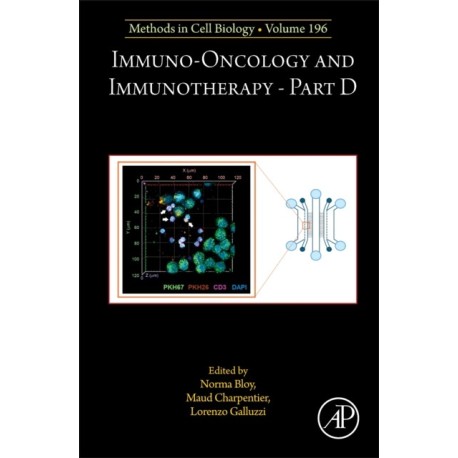 Immuno-oncology and Immunotherapy Part D