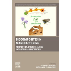 Biocomposites in Manufacturing: Properties, Processes and Industrial Applications